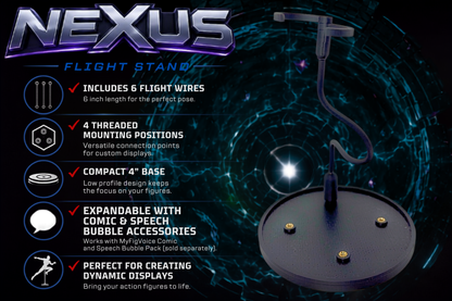 Nexus
